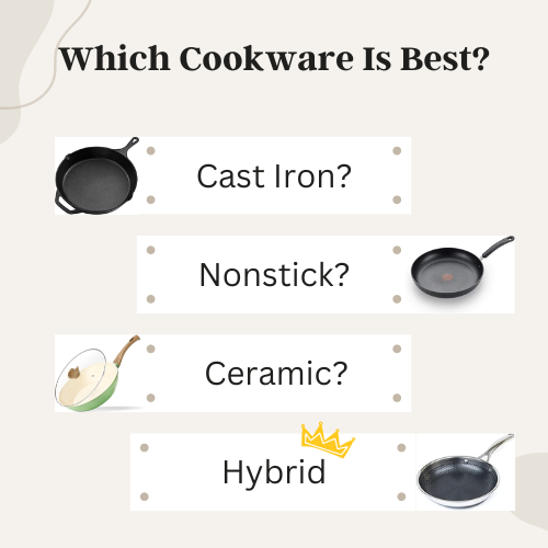 Ceramic vs Cast Iron vs Hybrid: Why HexClad’s Cookware Comes Out On Top